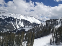 Went skiing at Taos this weekend for my colleges first ski trip I got some pretty spectacular views at ones of the peaks 