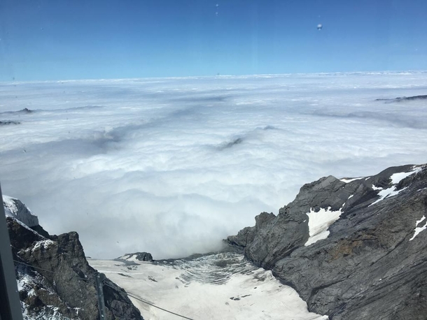 A bed of clouds seen from the Sphinx Observatory jungfraujoch 