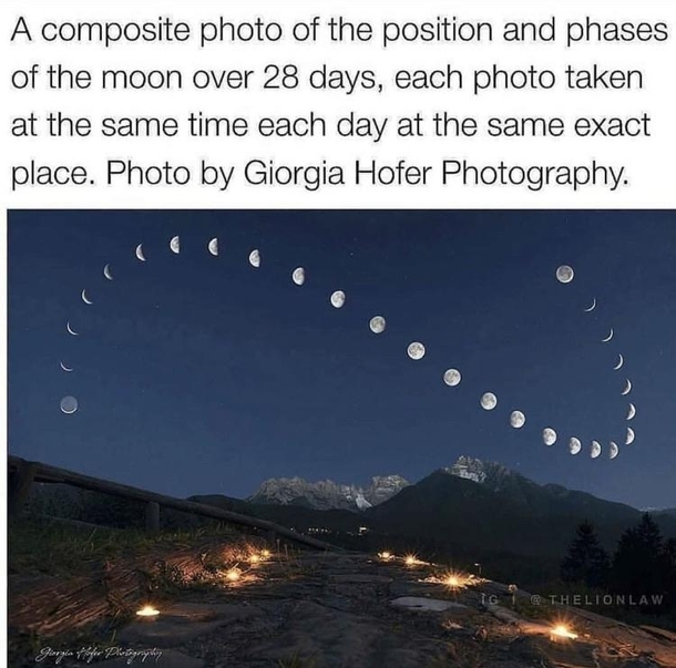 A picture of the moon taken at the same time over  days