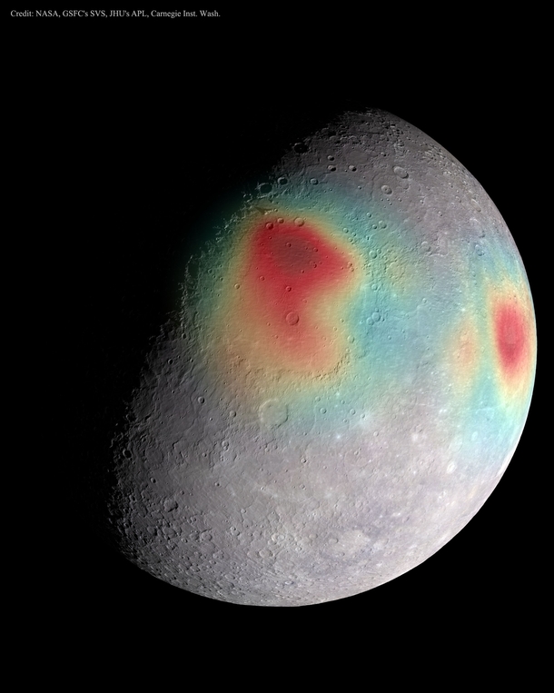 An image of Mercury with gravitational anomalies shown in false-color superposed on an image of the planets cratered surface Red hues indicate areas of slightly higher gravity which in turn indicates areas that must have unusually dense matter under the s
