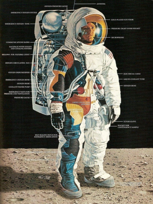 Apollo Space Suit 