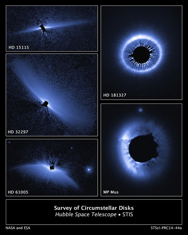 Astronomers completed the largest and most sensitive visible-light imaging survey of dusty debris disks around other stars These disks likely created by collisions between leftover objects from planet formation were imaged around stars as mature than  bil