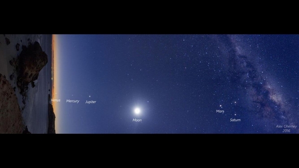Beautiful image that shows the angle of our galaxy compared to solar system