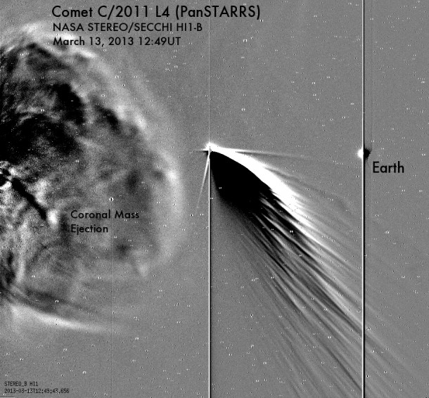 CME Comet and Planet Earth 
