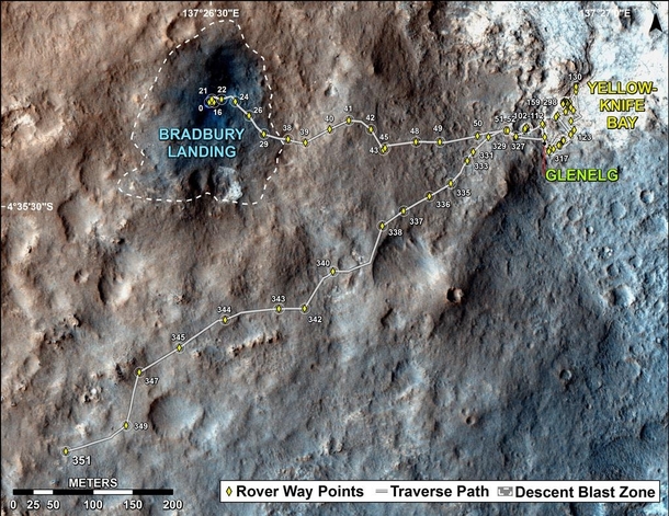 Curiosity has just passed the one mile mark on Mars Here is a map of where it has driven so far 