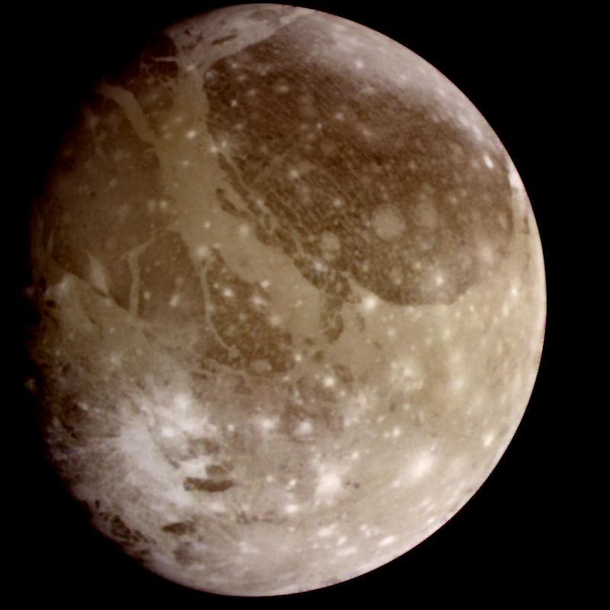 Ganymede the breadbasket of the outer planets