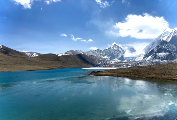 Gurudogmar Lake at m elevation Sikkim India 