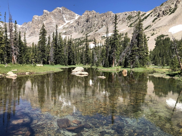 Indian Peaks Wilderness Colorado 