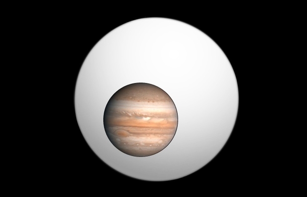 Jupiter superimposed on the largest known exoplanet CT Chamaeleontis b 