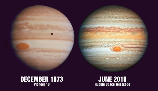 Jupiters Shrinking Red Spot A comparison of the size of the Great Red Spot in  vs 