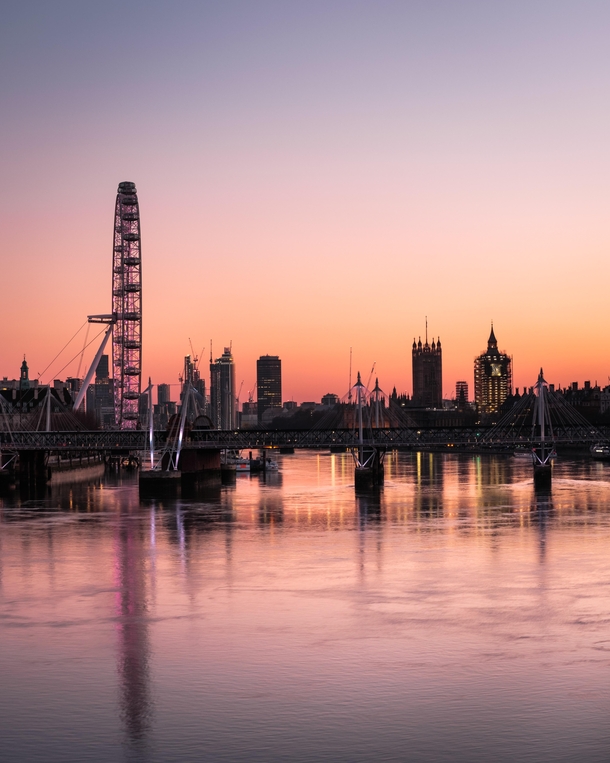 London sunset