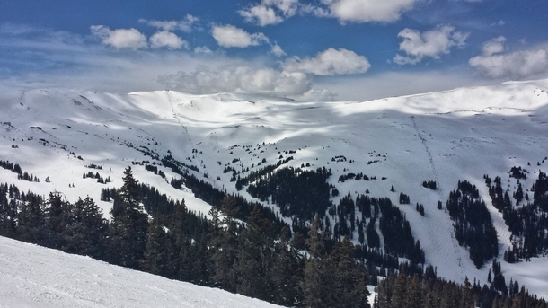 Loveland Ski Area Colorado 
