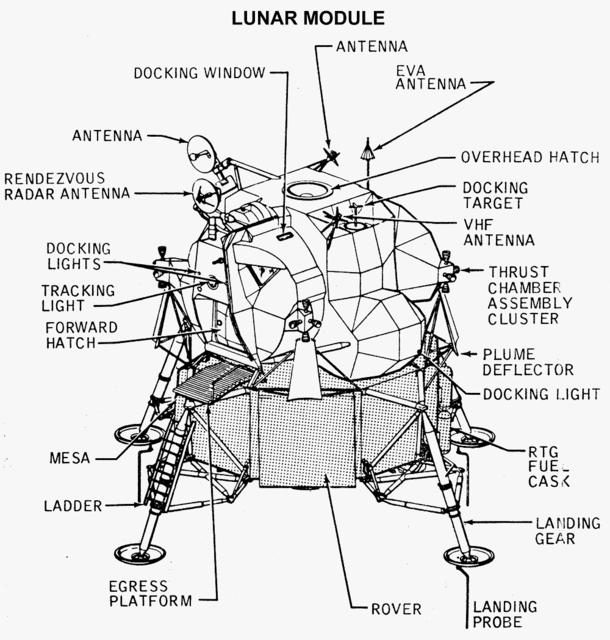 Lunar Module Exterior from Apollo Program Press Information Notebook  