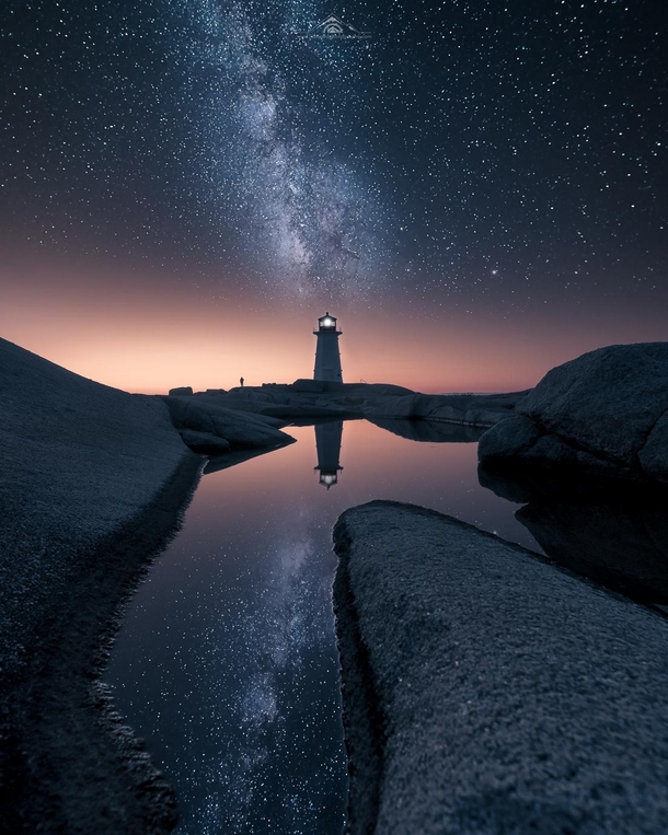Milky way over lighthouse Nova Scotia Canada 