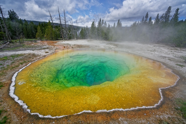 Morning Glory Pool Yellowstone National Park 