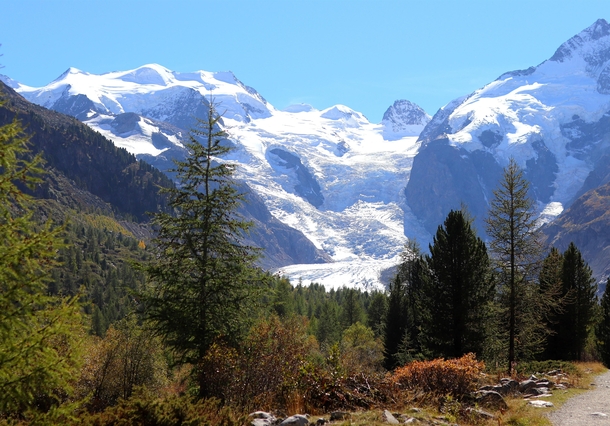 Morteratsch Glacier Switzerland 
