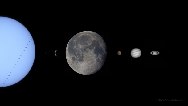 My Photo of the Solar System in  