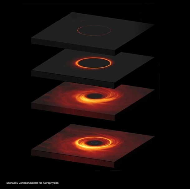 Researchers took a closer look at the first-ever image of a black hole What they found could make the next image way crispier