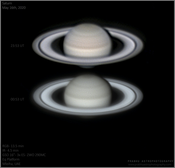Saturn May th 