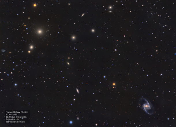 So many Galaxies Fornax Galaxy Cluster  hours at mm