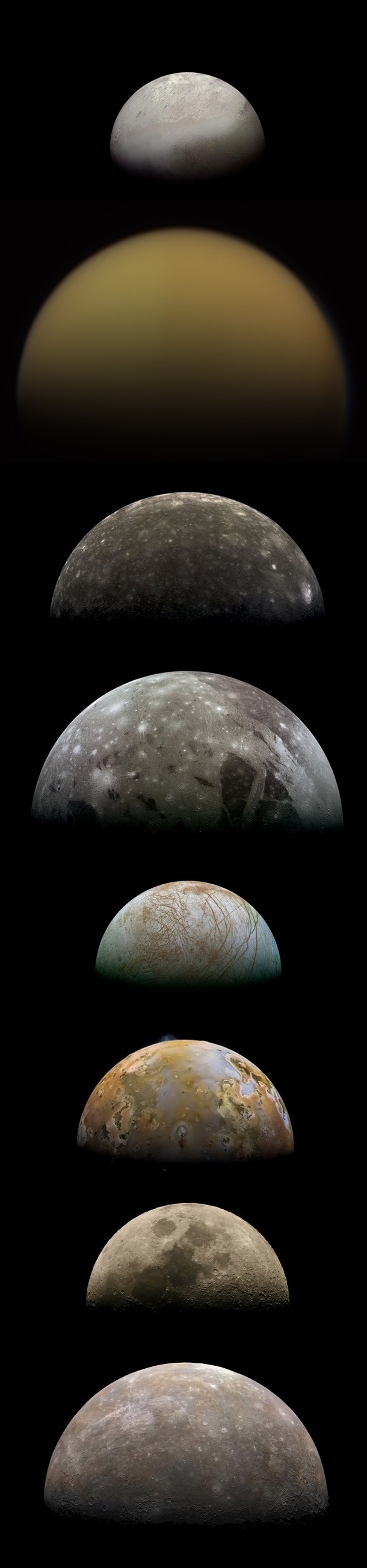 SOME SIMILAR-SIZED OBJECTS IN THE SOLAR SYSTEM Bottom to top Mercury the Moon Io Europa Ganymede Callisto Titan and Triton