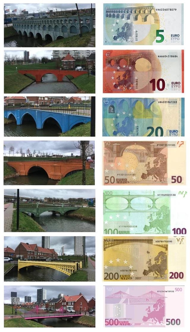 The bridges on Euro banknotes are real and they all exist in the Dutch town of Spijkenisse