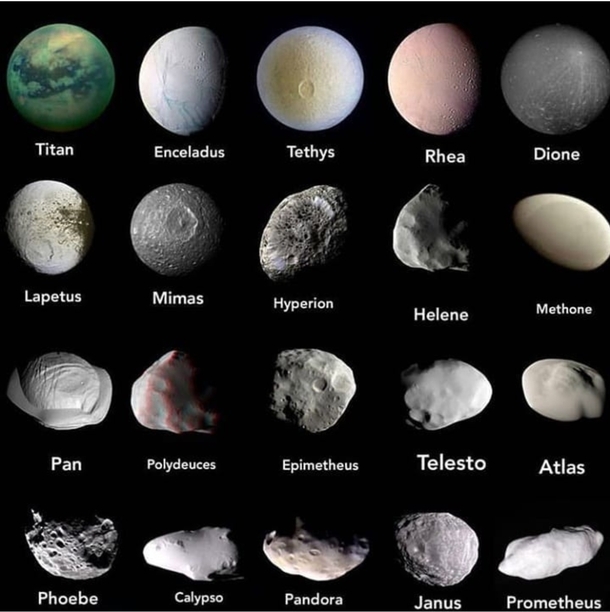 The different appearances of some of the moons of Saturn Saturn has over  moons and possibly more not discovered yet