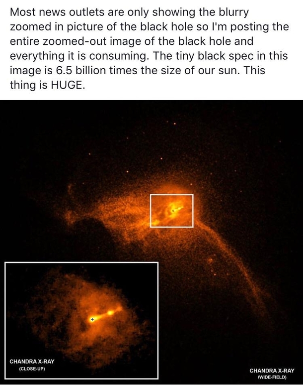 The Full Monty of that Black Hole