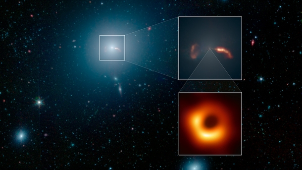 The Galaxy the Jet and a Famous Black Hole   Image Credit NASA JPL-Caltech Event Horizon Telescope Collaboration