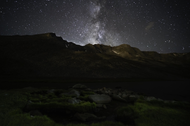 The Milky Way over Summit Lake CO 