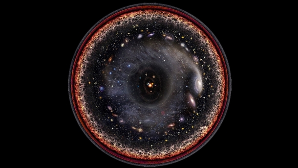 This is the observable Universe on a logarithmic scale with the Solar System at the center The layers in order Kuiper belt Oort cloud Alpha Centauri star Perseus Arm Milky Way galaxy Andromeda galaxy nearby galaxies the cosmic web cosmic microwave radiati