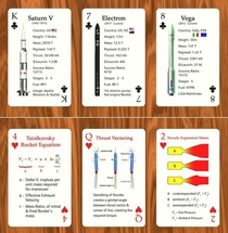  My first attempt at Card design theme SpaceX amp Rocket Science