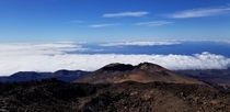  Picture from the summit of Mount Teide at m above sea level