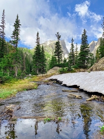  Rocky Mountain national park Co 