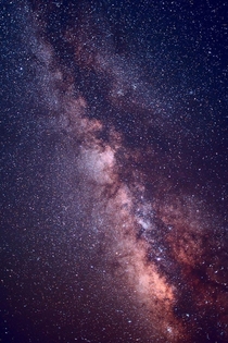 A snapshot of Milky Way Galaxy