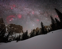 A winter night full of stars in Rocky Mountain National Park 