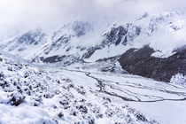 After the Snowstorm -- Tsergo Ri Langtang Nepal 