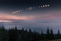 An eclypse in Oregon