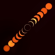 Annular solar eclipse of st June from Dehradun India 