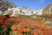 Autumn in Hida Mountains Japan 