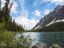 Boom Lake Banff National Park Alberta 