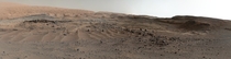 Curiosity Panorama of Mars 