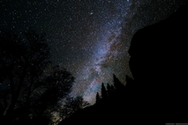 El Capitan under the Milky Way at Yosemite National Park 
