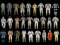 Every space suit model ever used