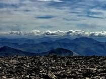 From the summit of Ben Nevis 