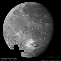 Ganymede Jupiter Moon 