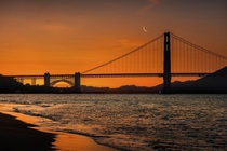 Golden Gate during the Sunset x
