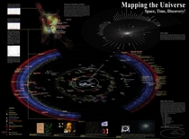 High Definition Mapping Of The Universe amp Space-Time Discovery Zoom In To See Details