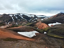 Hiking Iceland - doesnt it look like a painting 