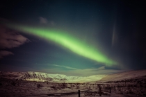 Iceland Aurora Borealis 